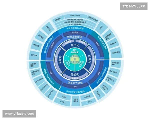 AI驱动训练数据分析模式革新，科学决策成竞技体育新引擎