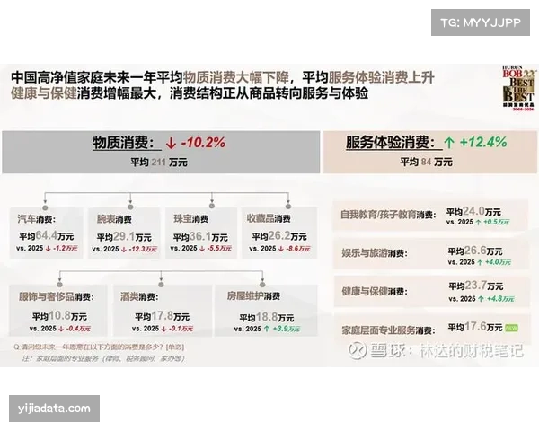 运动品牌巨头发布2025年财报，女性与儿童运动产品线增长显著